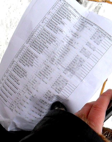 Огласите весь список, пожалуйста!