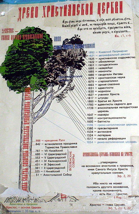 Уроки толерантности