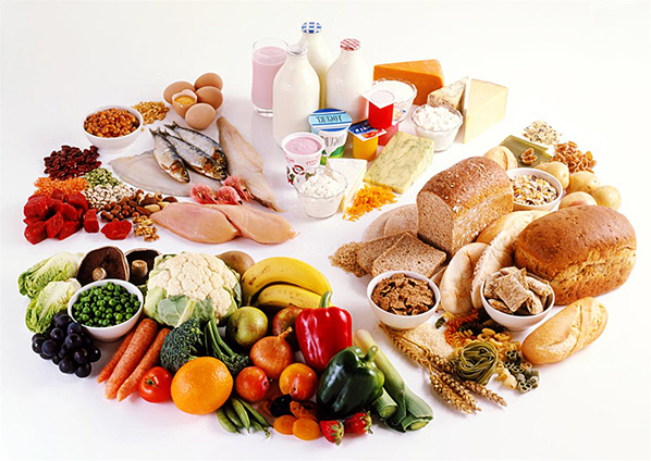 продукты