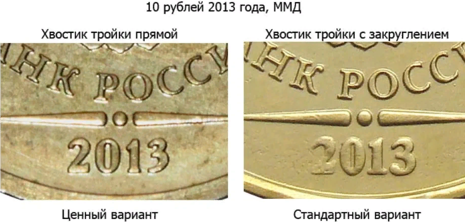Особенности чеканки 10-рублевых монет